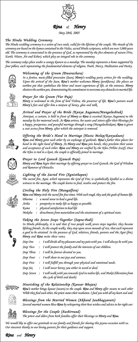 Hindu wedding ceremony programme wording - Parekh Cards